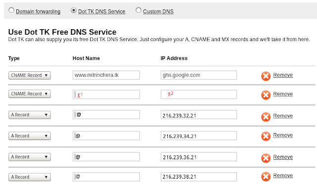 Configuracion registros dns para blogger