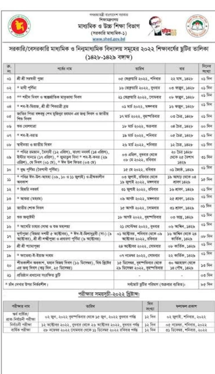 বেসরকারি শিক্ষা প্রতিষ্ঠানের ছুটির তালিকা ২০২৪,বেসরকারি স্কুলের ছুটির তালিকা ২০২৪,বেসরকারি কলেজের ছুটির তালিকা ২০২৪,২০২৪ সালের বেসরকারি স্কুলের ছুটির তালিকা,বেসরকারি শিক্ষা প্রতিষ্ঠানের ছুটির তালিকা ২০২৪ pdf