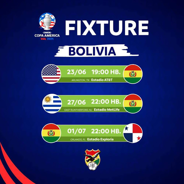 Fixture de Bolivia en la Copa America 2024 en Hora Boliviana