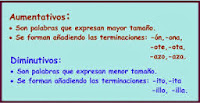 http://centros.edu.xunta.es/ceipcampolongo/intraweb/Recunchos/6/Recursos_didacticos_Anaya_6/datos/01_Lengua/datos/rdi/U05/02.htm