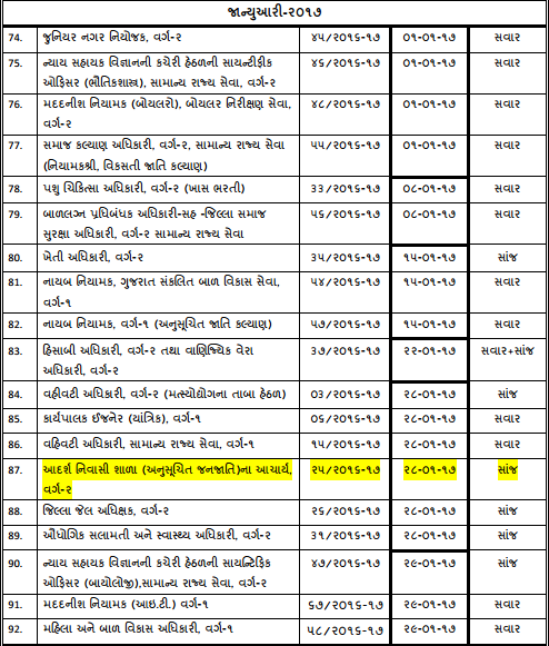 GPSC Exam Calendar