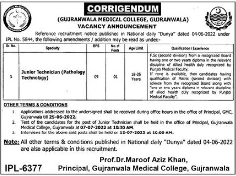 Latest Gujranwala Medical College Medical Posts Gujranwala 2022