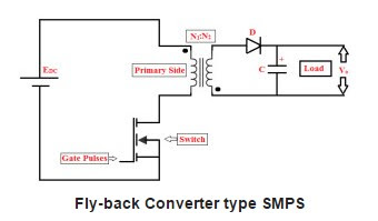 Memperbaiki SMPS (Switch Mode Power Supply) Mati