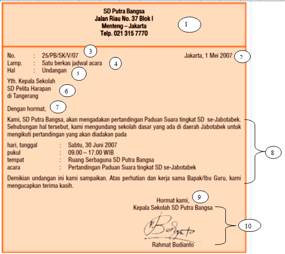 Identifikasi Bagian Bagian Dari Surat Resmi Dan Tidak Resmi Berbagi Informasi Untuk Bersama