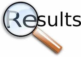 Indian Bank PO Result