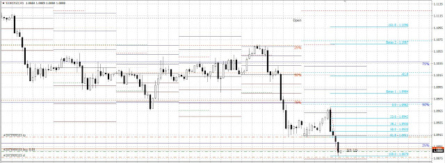 Trader Sehat - EU