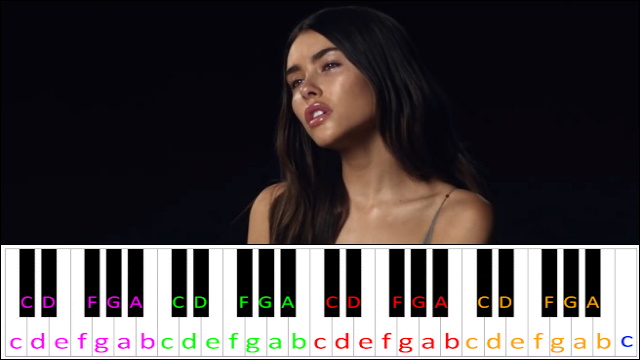 Selfish by Madison Beer Piano / Keyboard Easy Letter Notes for Beginners