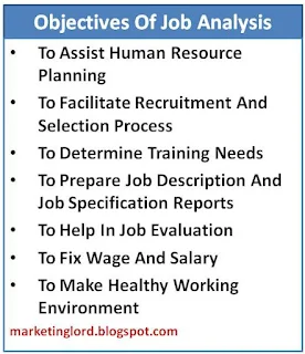 objectives-job-analysis