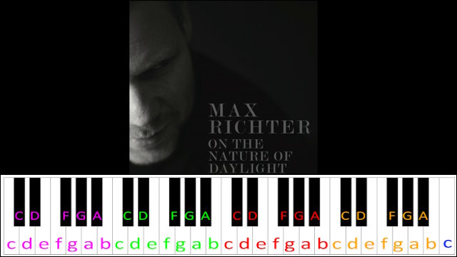 On the Nature of Daylight by Max Richter Piano / Keyboard Easy Letter Notes for Beginners