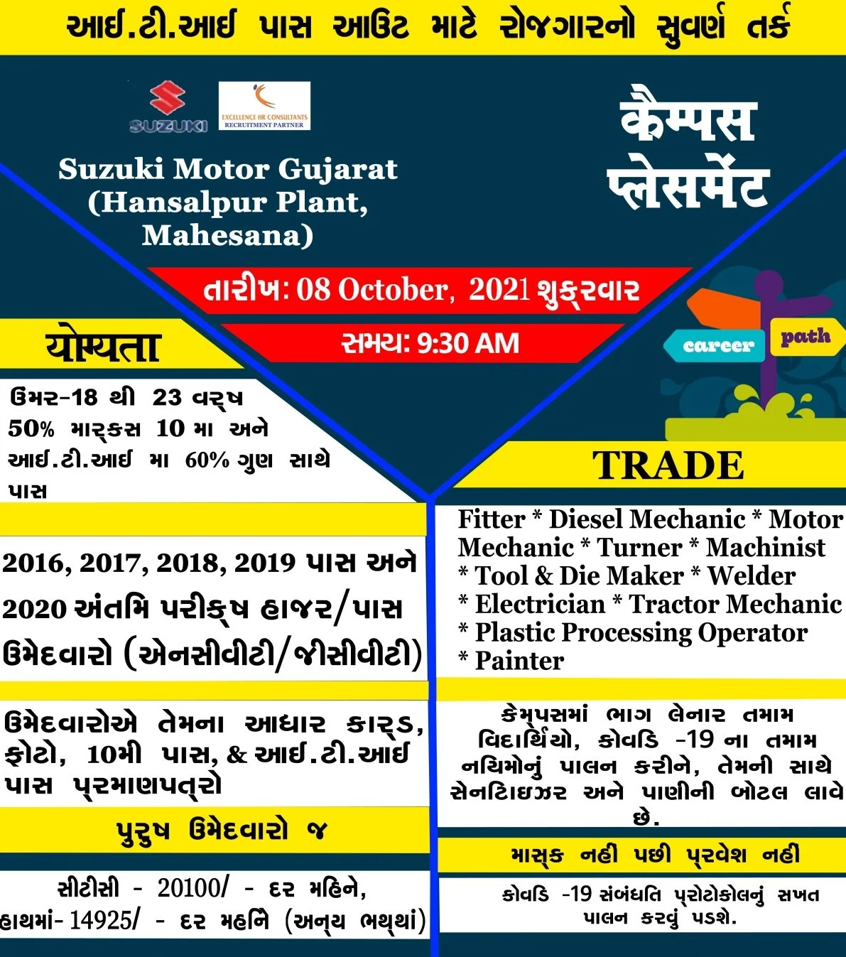 Suzuki Motors Cars Manufacturing Plant Recruitment ITI Campus Drive at Govt ITI Vadnagar, Mahesana, Gujarat