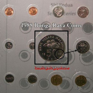 1988 coins