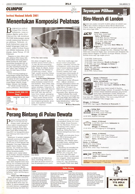 INVITASI NASIONAL ATLETIK 2001