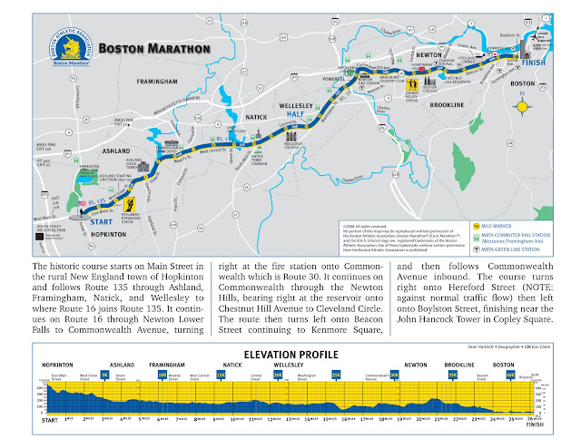 boston marathon course elevation. The Boston Marathon is unique