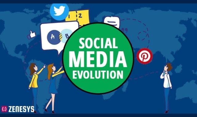 The Evolution of Social Media