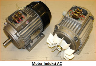 Dasar Motor Induksi AC 3 Fasa dan Pengendaliannya menggunakan SVPWM