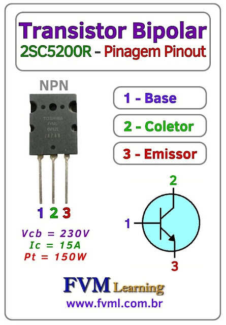 Datasheet-Pinagem-Pinout-Transistor-NPN-2SC5200R-Características-Substituições-fvml