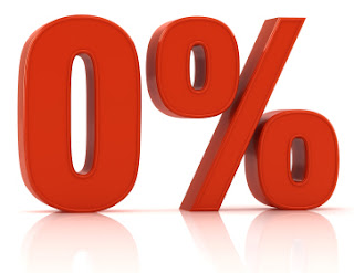 zero percent car loans