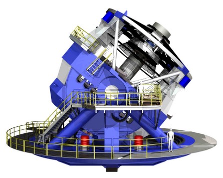 LSST Large Synoptic Survey Telescope