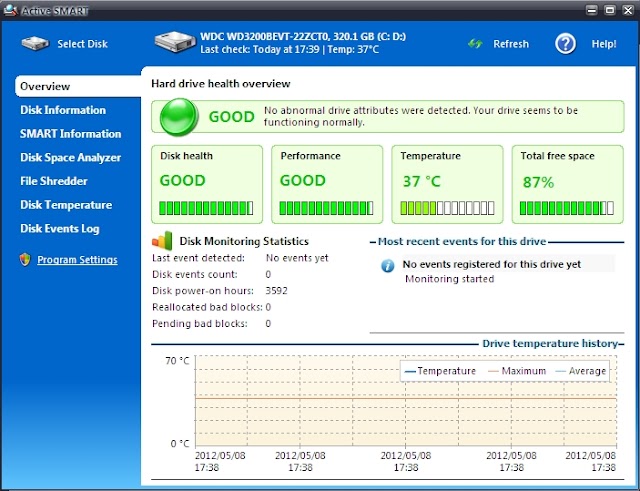 Ariolic ActiveSmart v2.9.3.788 [Monitorea la salud y temperatura de tus discos duros][Deposit Files/JumboFiles]