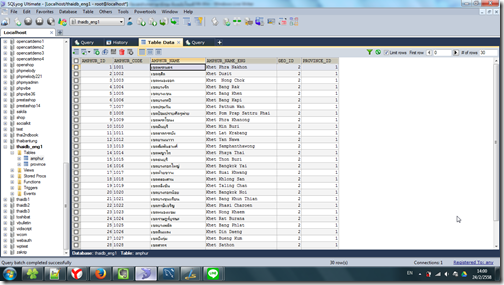 [Thaicreate – sql] Database MySql จังหวัดและอำเภอภาษาอังฤษ ต้นฉบับโดยพี่ Mr.Win