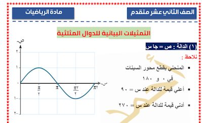 شرح التمثيلات البيانية للدوال المثلثية الرياضيات المقتدمة الصف الثاني عشر الفصل الاول