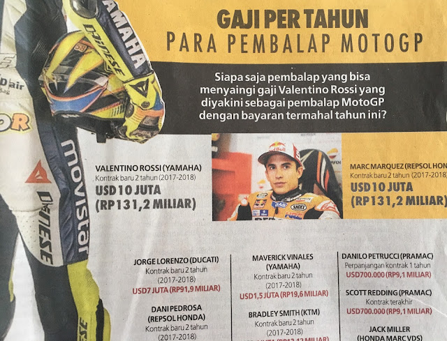 Gaji Valentino Rossi dan Marc Marquez Di Moto GP Bikin Wow!