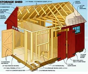 Pinoy CAD+: How To Build A Shed - 2 In 1 Backyard Shed
