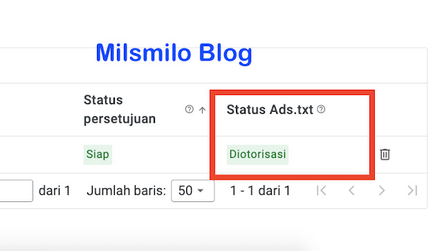 Cara mengatasi dan memperbaiki masalah file ads txt di google adsense, cara membuat file ads txt di google adsense, cara memasang ads txt di blog blogger dan website, cara cek ads txt.