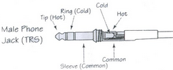 male phone jack stereo