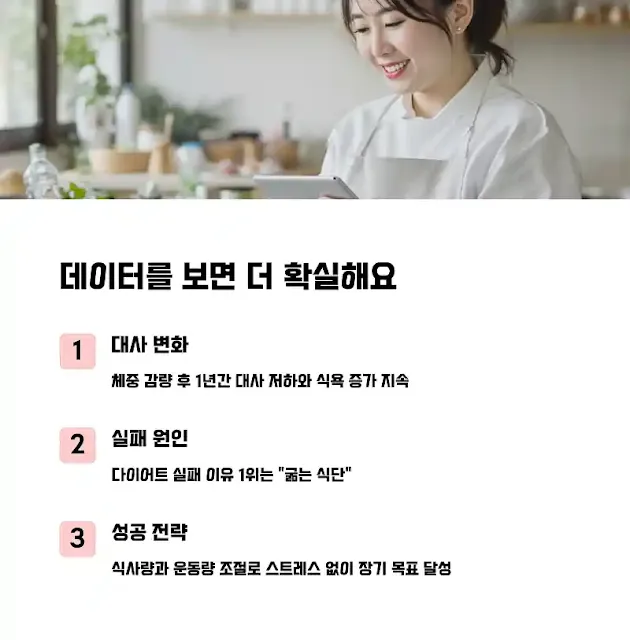 데이터를 보면 더 확실해요