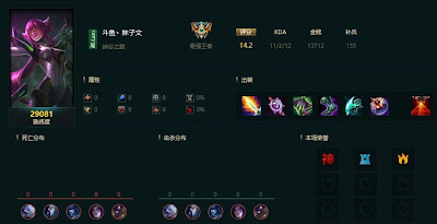 Elise JG vs Kindred - CN Super Server 10.25