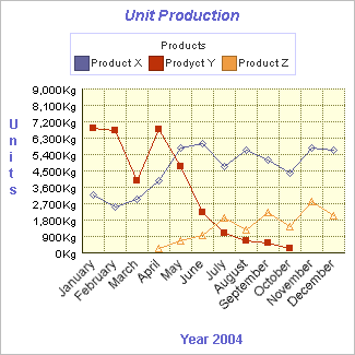 ELEMEN GRAFIK « Ifani anesa