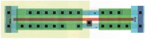 Inverter checkplot