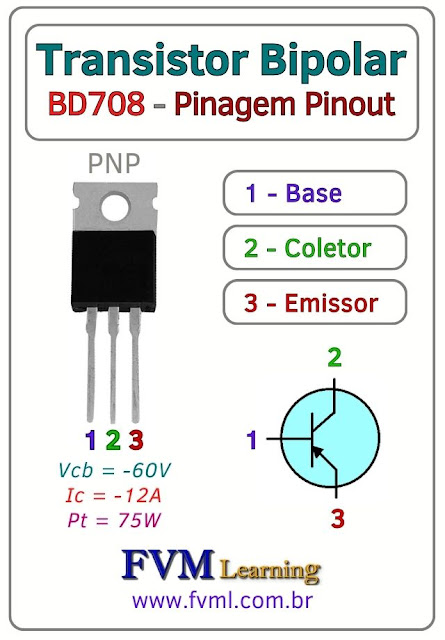 Datasheet-Pinagem-Pinout-transistor-pnp-BD708-Características-Substituição-fvml