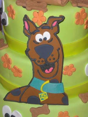 Scooby  Birthday Party on Category Archives  Birthday Cakes For Kids