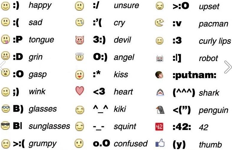 Cool Symbols: All text symbols for Facebook