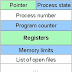 Process Control Block In Operating System