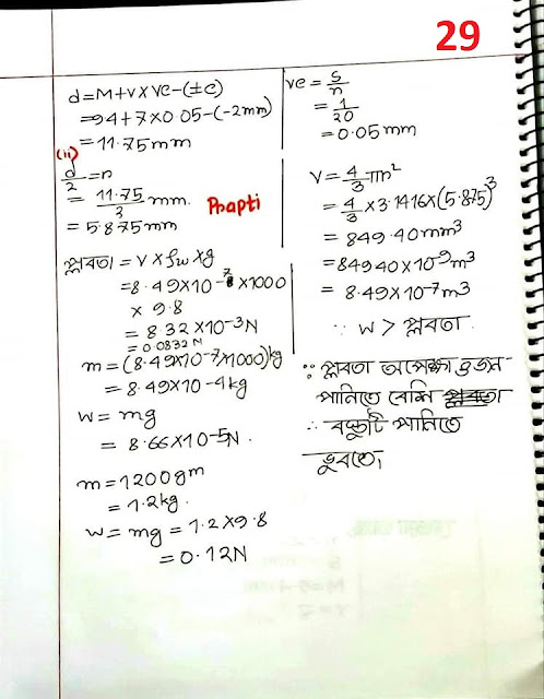 SSC Physics Chapter 1 Hand Note