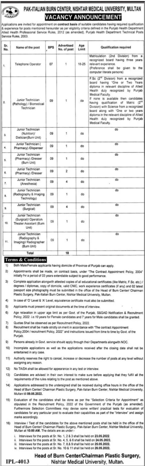 Latest Nishtar Medical University NMU Medical Posts Multan 2022