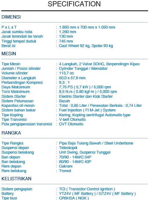 Spesifikasi-Motor Matic Injeksi Irit Harga Murah