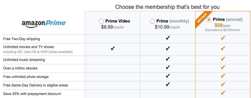How To Get Amazon Prime Video Account For Free 19 100 Working Nkb Tech World How To Get Amazon Prime Video Account For Free 19 100 Working Nkb Tech World