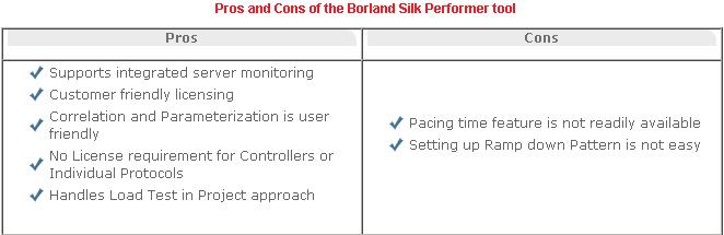 Pros and Cons of the Borland Silk Performer tool