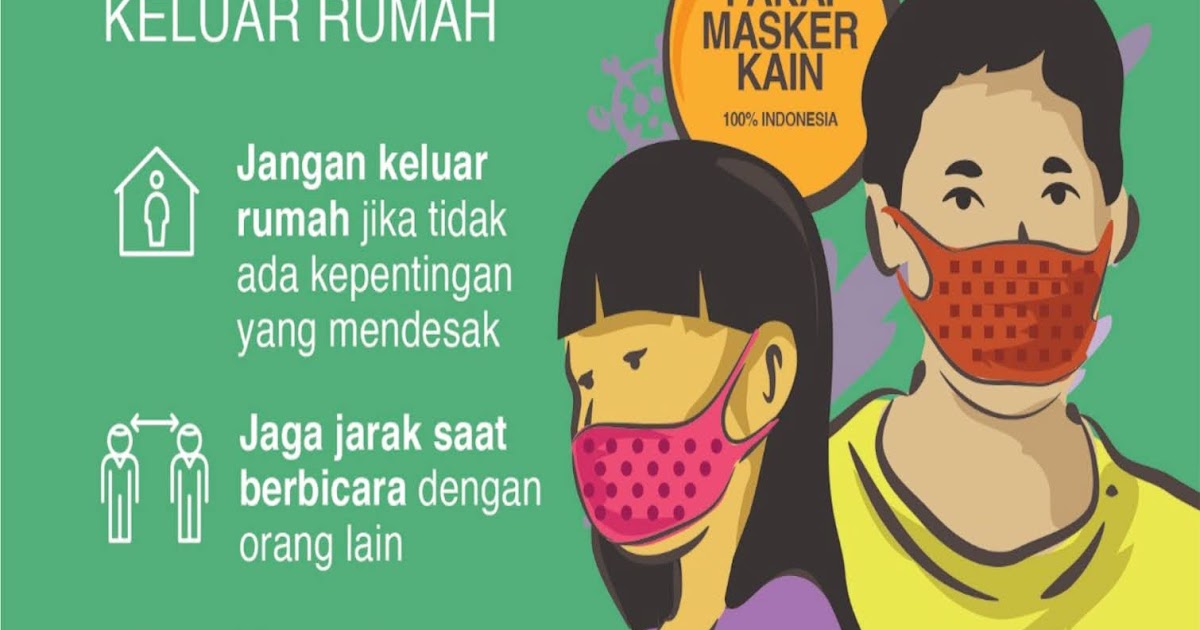 Semua Wajib Pakai Masker Sekarang SD Muhammadiyah 1 