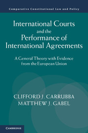 International Law Reporter Carrubba Amp Gabel International Courts And The Performance Of