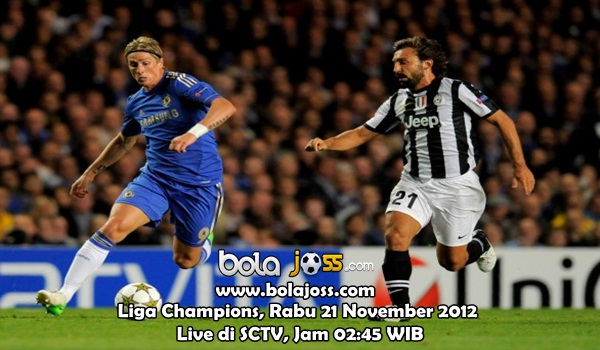 Prediksi Skor Juventus vs Chelsea