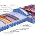 Innovations in Pre-Engineering Building Services: What's New in the Industry and  The Importance of Quality Control in Pre-Engineering Building Services