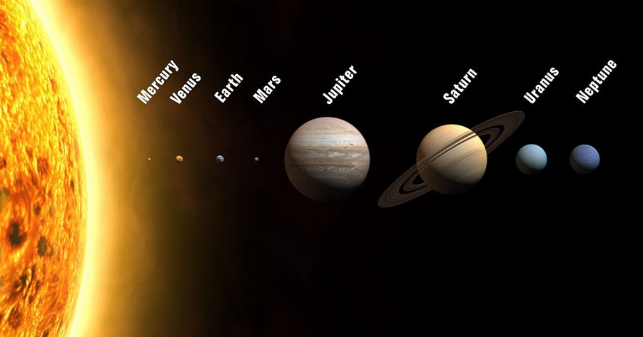 太陽系の惑星 Solar System Planets 背景知識シリーズ Four Skillerへの道