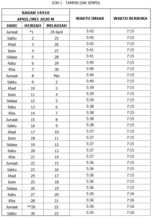 Waktu Berbuka Imsak Seluruh Negeri Sembilan 2020