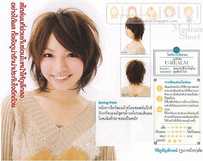 Japanese asian women hair styles. Spiral Perm Hairstyles loose perm short 