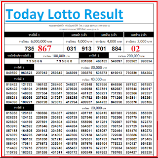 Thai Lotto Result Live Today For 16-01-2019